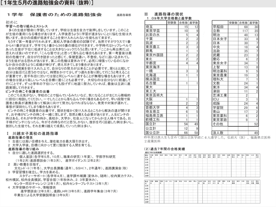 １年生５月の進路勉強会の資料（抜粋）